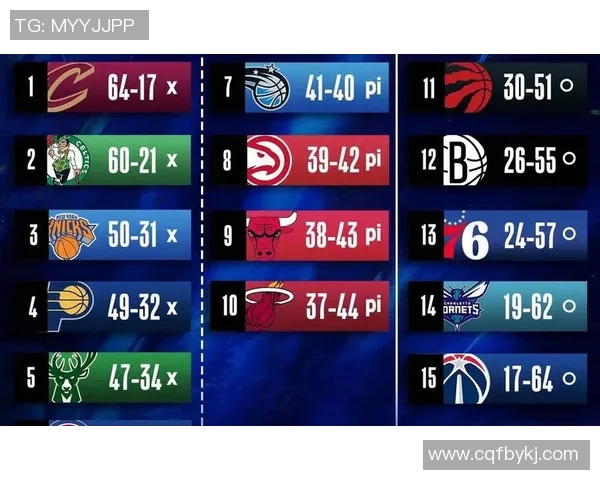 NBA快船与爵士历史对决回顾及两队发展历程分析